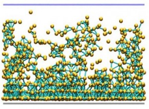 Cartoon illustration of particles in a polymeric film.